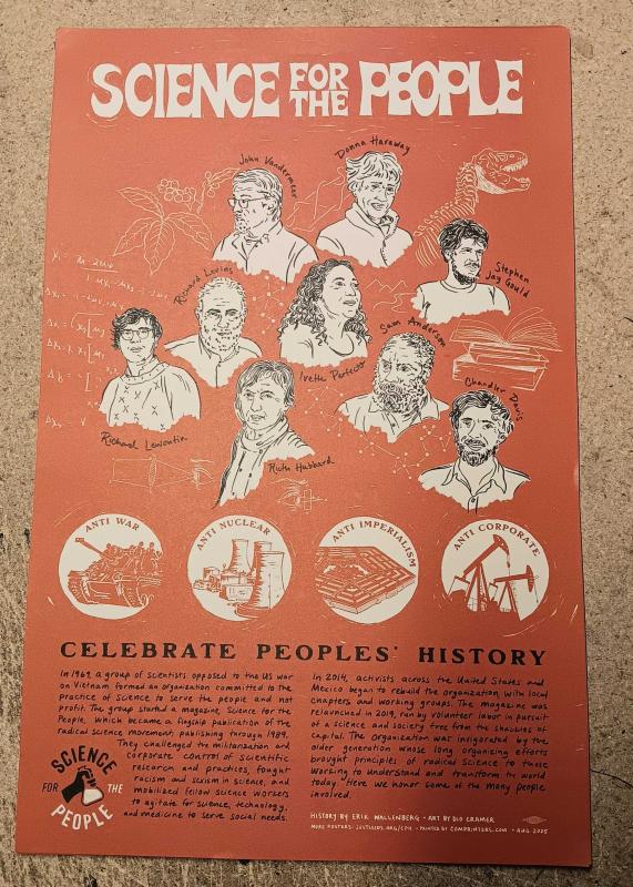 people profiles, nine of them