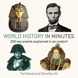 World History in Minutes: 200 Key Events Explained in an Instant