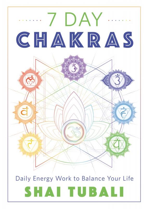 seven chakra symbols.