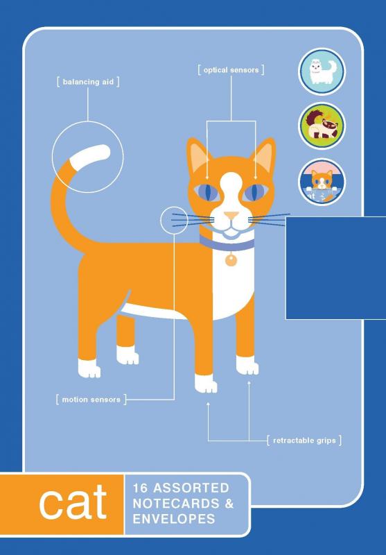 Box cover with technical drawing of a cat