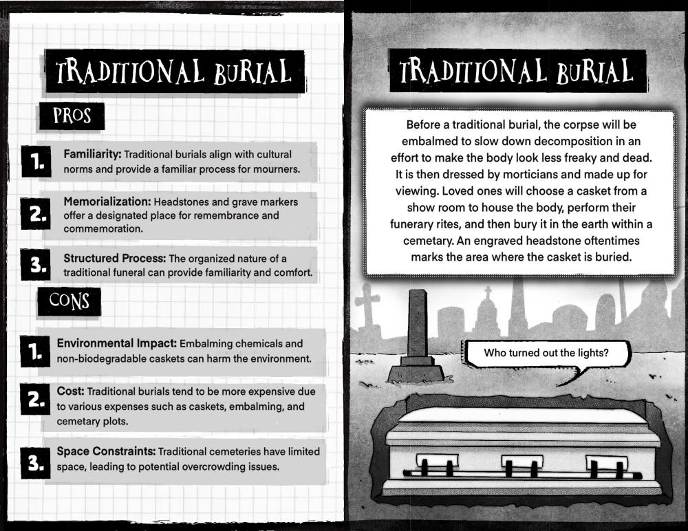 Rot and Roll: Natural Burial and the Funeral-Industrial Complex image #4