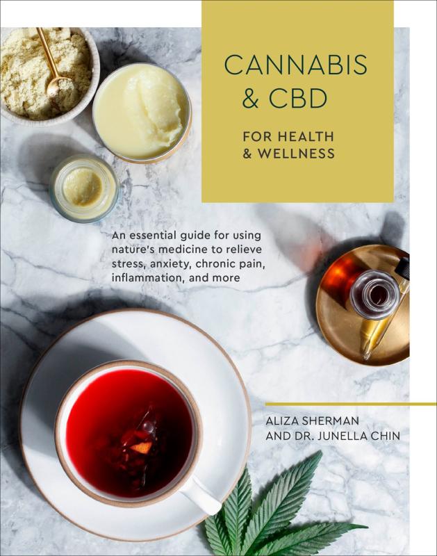 Top down view of a table with a tea, tincture, balm, and a cannabis leaf