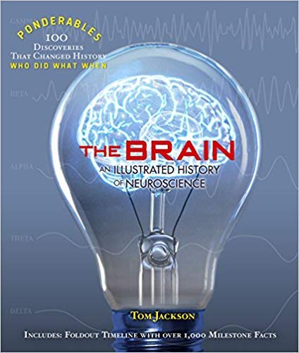 Cover with image of a light bulb with a brain inside