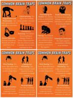 Common Brain Traps