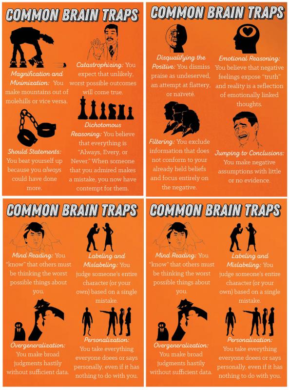 Common Brain Traps
