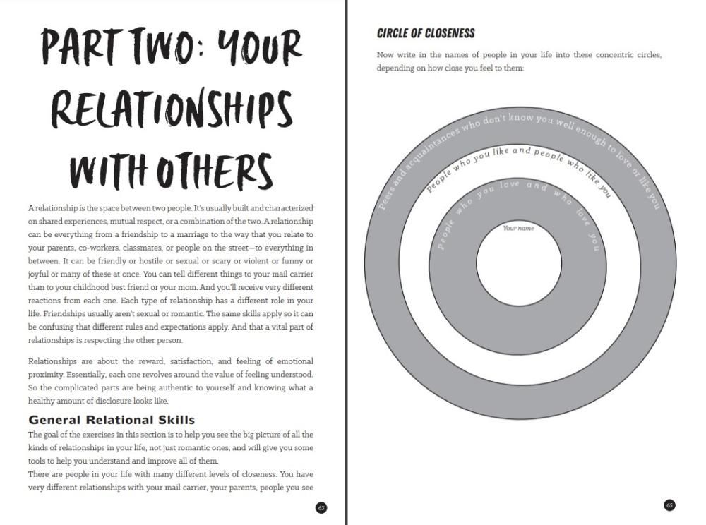 The Autism Relationships Workbook: How to Thrive in Friendships, Dating, and Love image #6