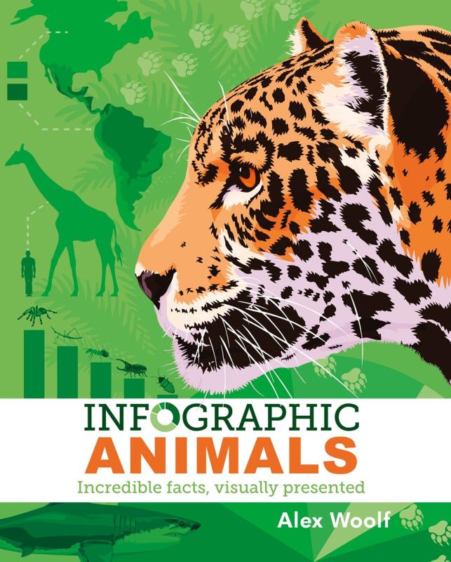 green cover with side view of a cheetah
