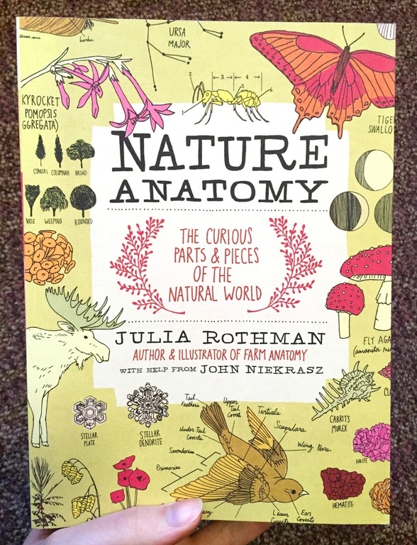Nature Anatomy: The Curious Parts Pieces the ... | Microcosm Publishing