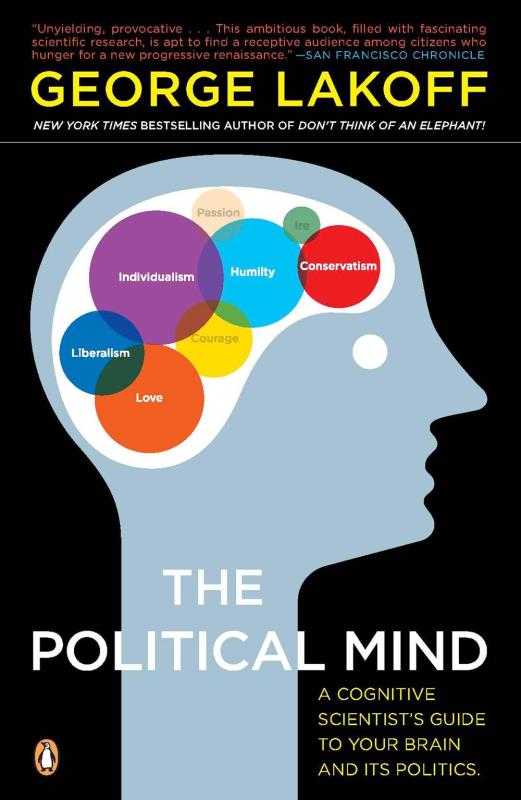 Black cover with blue head showing thoughts inside a brain.