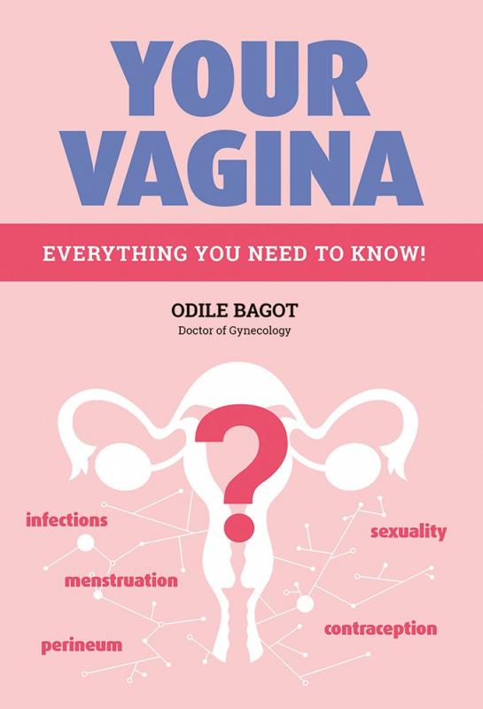 a diagram of a vagina with a question mark over it against a pink background